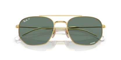 Ray-Ban Evolution